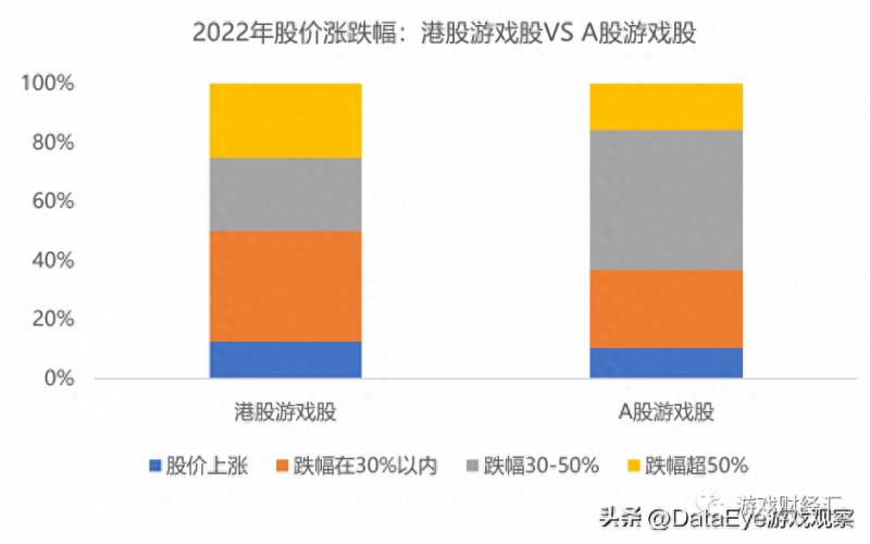 网易股价历史最高多少中国股票历史最高多少点位？