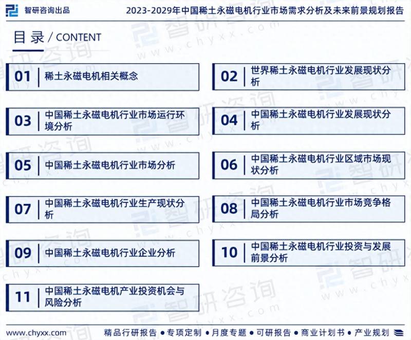 中国生产永磁同步电机的上市公司有多少家？