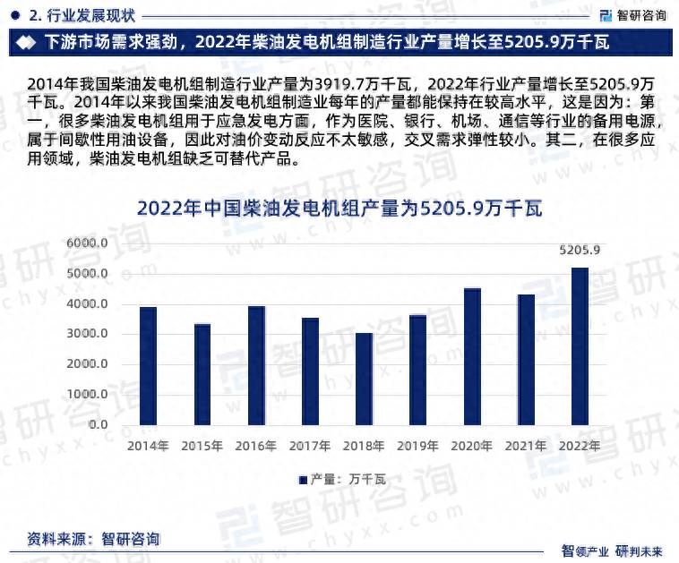 柴油发电机上市公司有哪些？