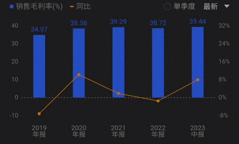 中文传媒怎么样股票？