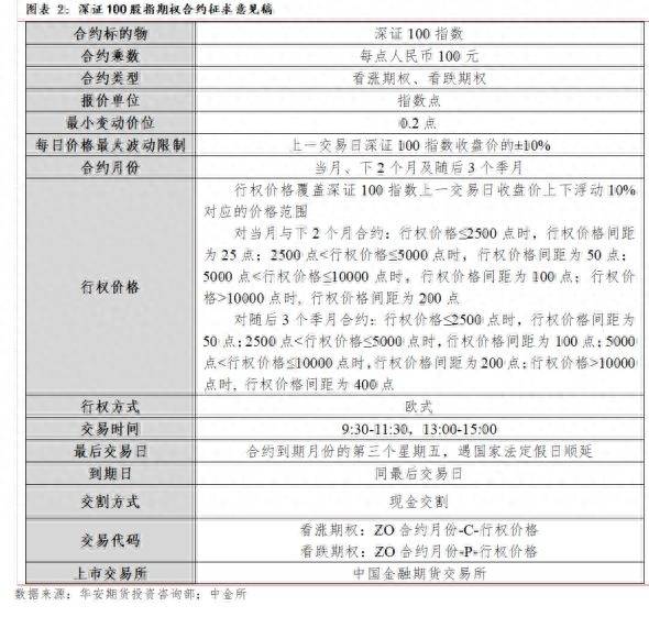 深证100股票指数怎么样A股指数的深证100指数？