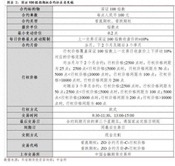 深证100股票指数怎么样A股指数的深证100指数？