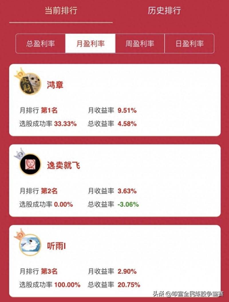 叩富炒股哪个股票？