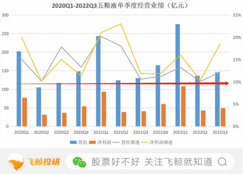 为什么五粮液股票买不了了五粮液事件彻底结束了吗？