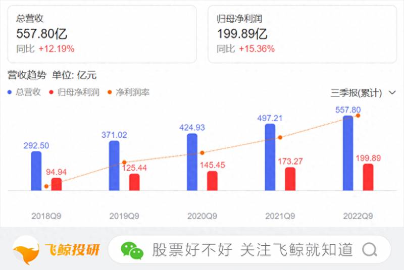 为什么五粮液股票买不了了五粮液事件彻底结束了吗？