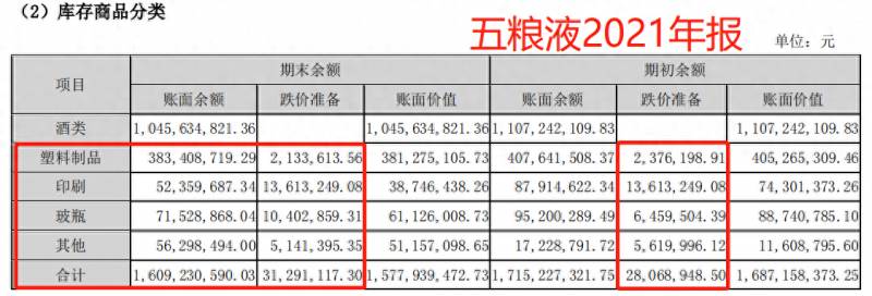 为什么五粮液股票买不了了五粮液事件彻底结束了吗？