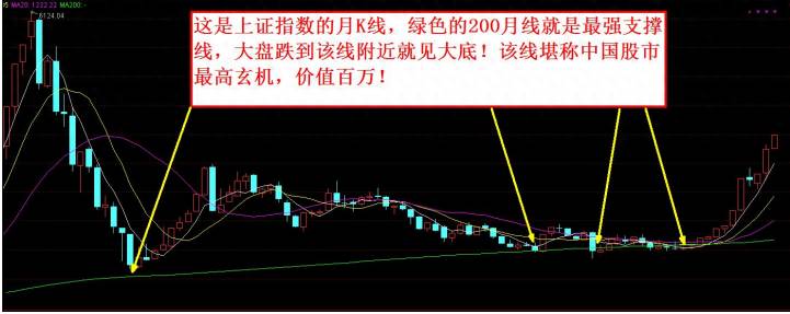 上海财经频道讲股票的有哪些人第一财经今日股市的嘉宾？