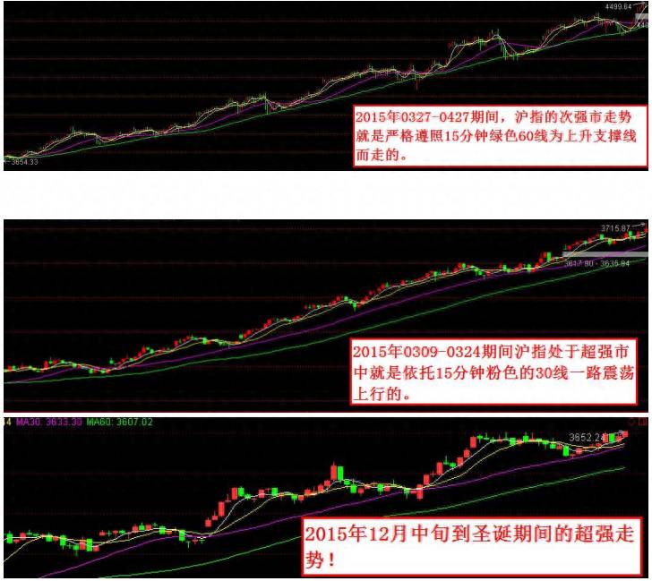 上海财经频道讲股票的有哪些人第一财经今日股市的嘉宾？