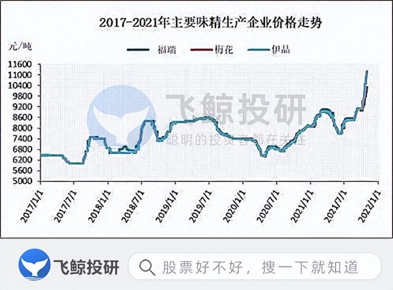 梅花生物股票为什么大跌？