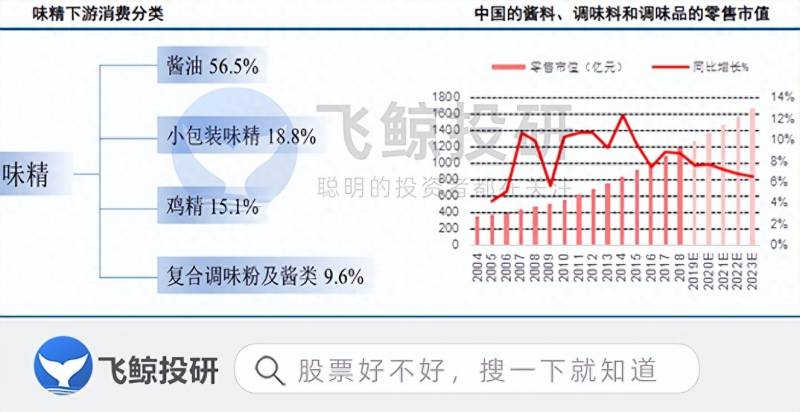 梅花生物股票为什么大跌？