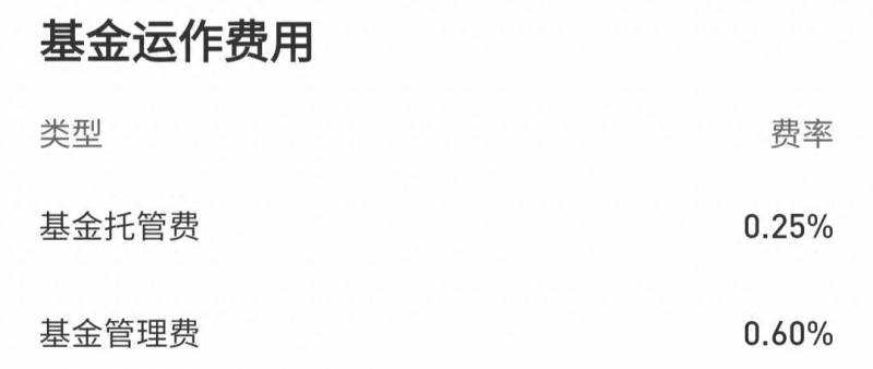 标普500指数含有哪些公司标普500指数是什么？