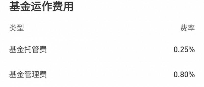 标普500指数含有哪些公司标普500指数是什么？