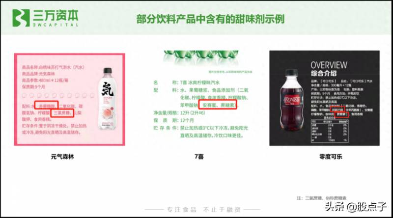 哪些股票是生产糖的糖股票有哪些？