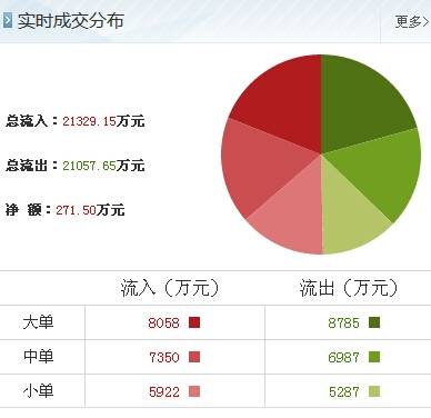 能拓能源股票怎么样潜能恒信能源技术股份有限公司？