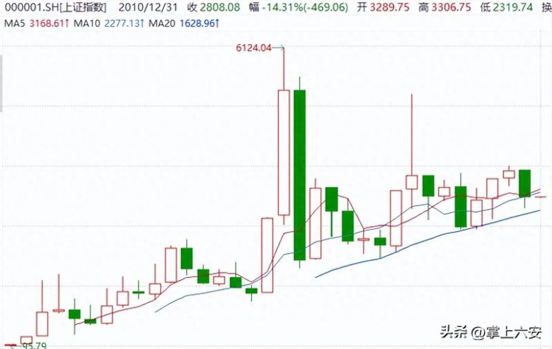 国元证券手机股票最新版本是多少？