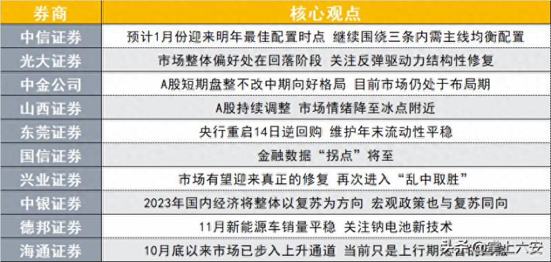 国元证券手机股票最新版本是多少？