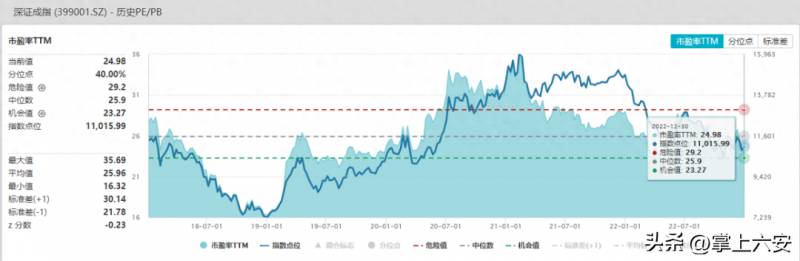 国元证券手机股票最新版本是多少？