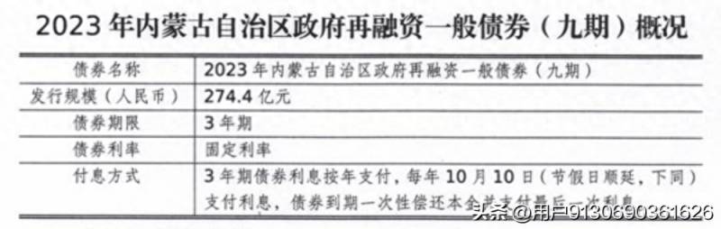 什么企业可以发行企业债有哪些公司可以发行债券？