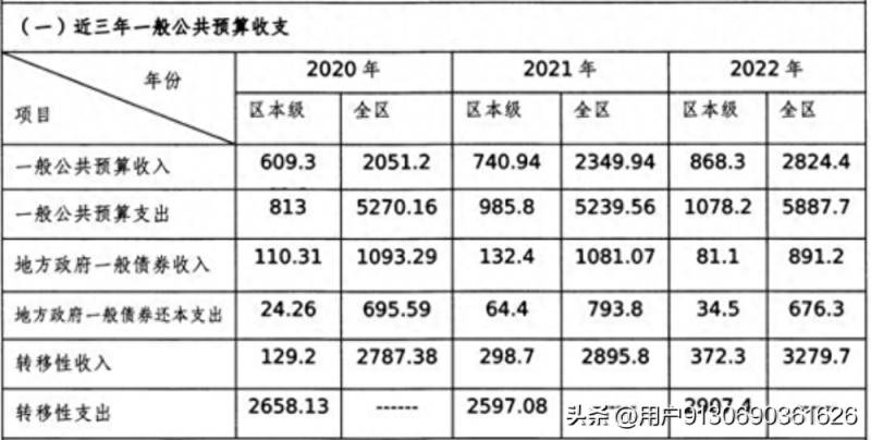 什么企业可以发行企业债有哪些公司可以发行债券？