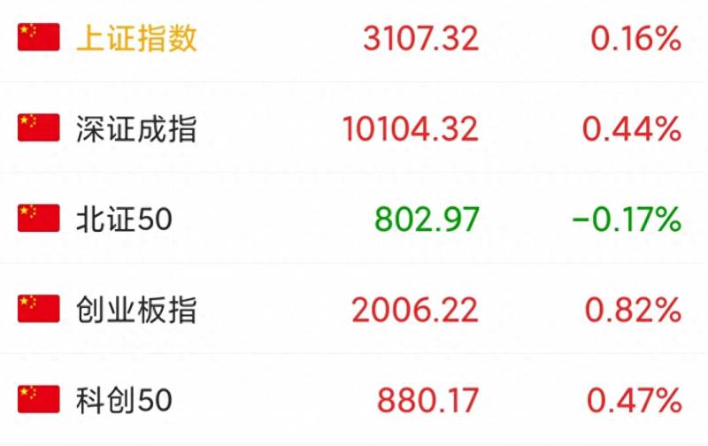 为什么中国银行的股票会跌？