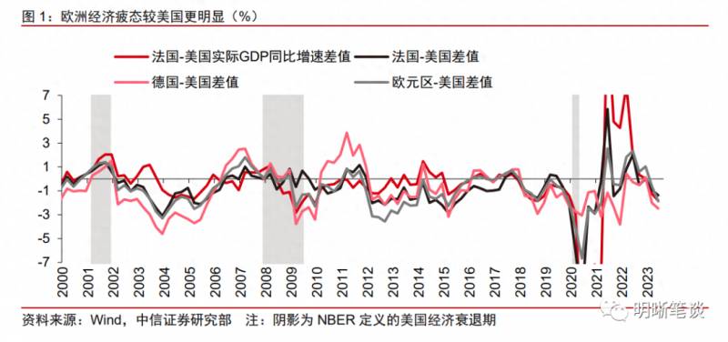 美金这几天为什么暴涨？