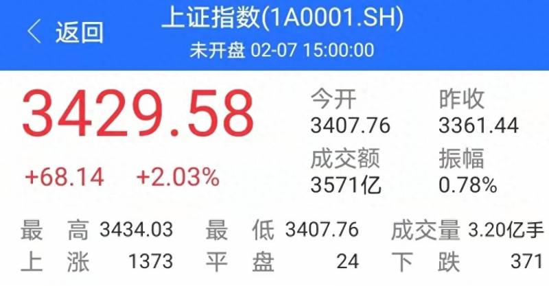 msci中国a50指数含哪些股票？