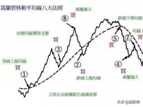 实盘炒股大赛的第一名看什么选股模拟炒股大赛里的？