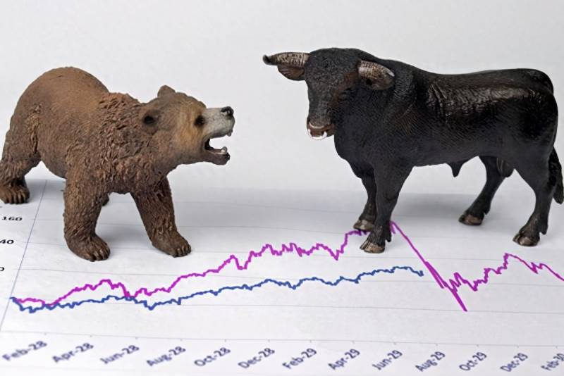股票滞涨什么意思股票中的？