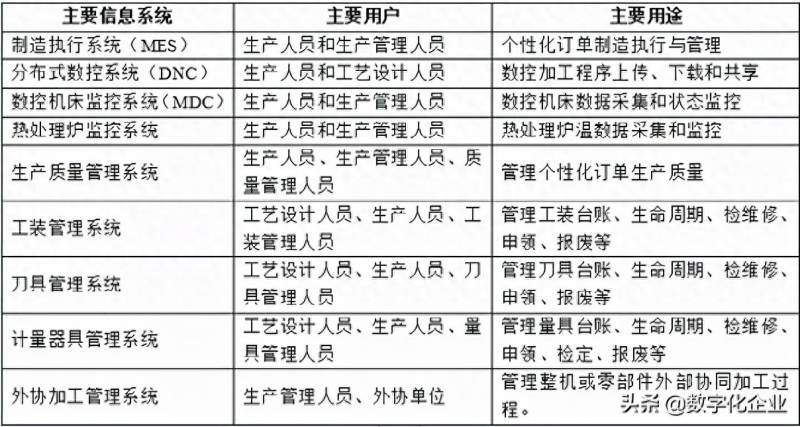 吴忠仪表有限责任公司