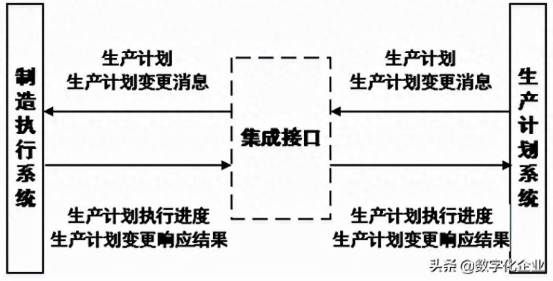 吴忠仪表有限责任公司