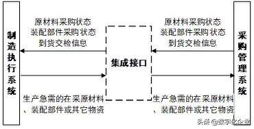 吴忠仪表有限责任公司