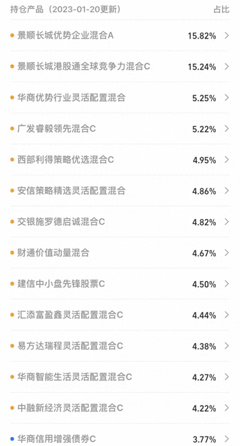 长城基金管理有限公司是什么长城基金管理有限公司的？