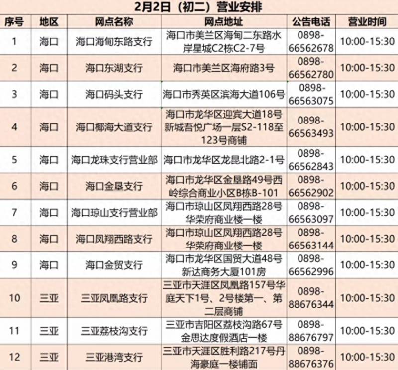 中国银行股份有限公司海南省分行网址是多少？