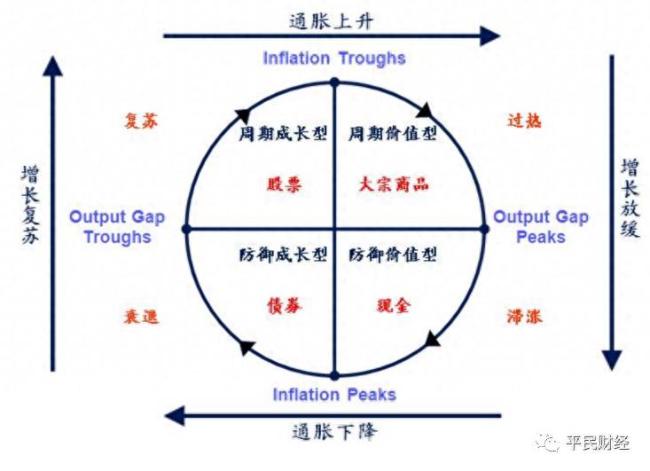 美林股票值得投资吗为什么？