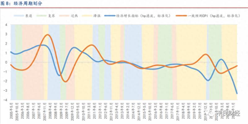 美林股票值得投资吗为什么？