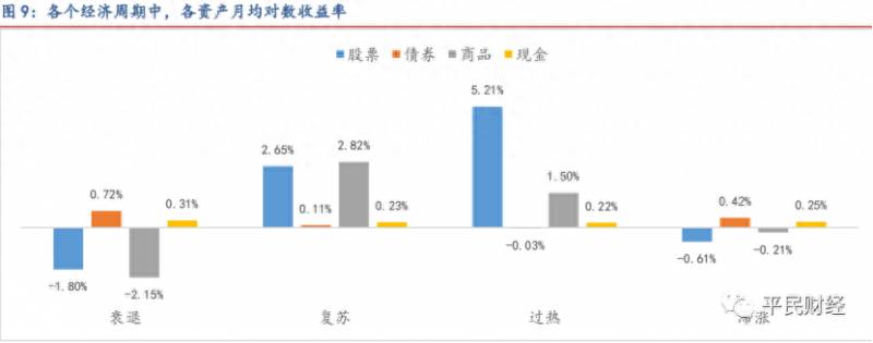 美林股票值得投资吗为什么？