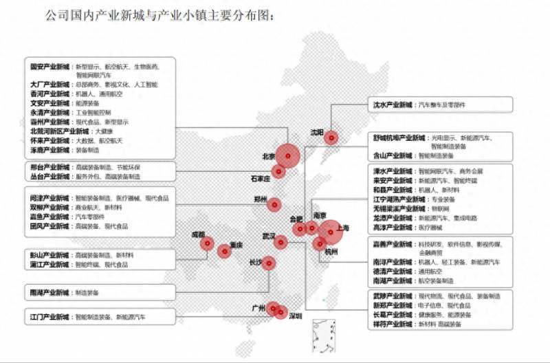 华夏幸福分红这么高为什么股票跌？