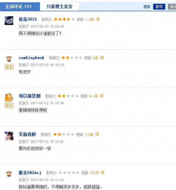 海虹控股为什么涨停为什么海虹控股？