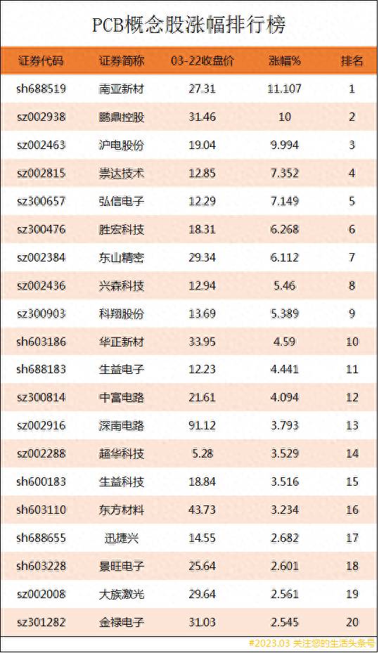 基站天线有哪些上市公司请问制作基站天线比较出名的？