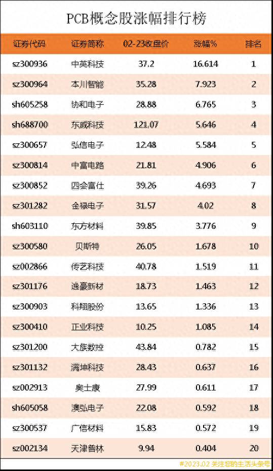 基站天线有哪些上市公司请问制作基站天线比较出名的？