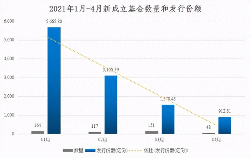 南方绩优成长今日净值是多少？