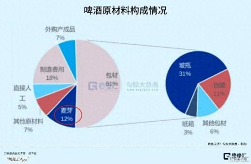 重庆啤酒股票历史最低价是多少？