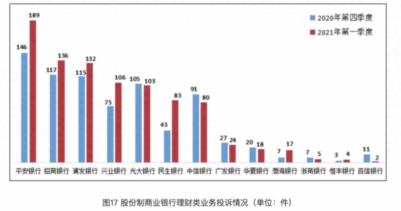 邮政银行这个基金可靠吗请问邮政储蓄的基金定投安全？