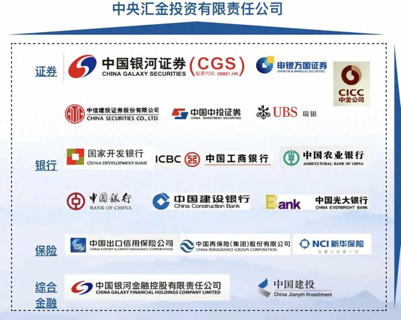 银河证券股票app叫什么中国银河证券哪些软件可以用来？