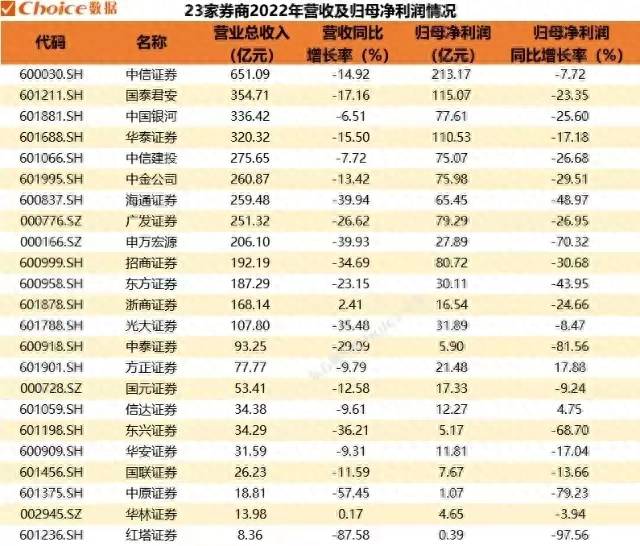 银河证券股票app叫什么中国银河证券哪些软件可以用来？