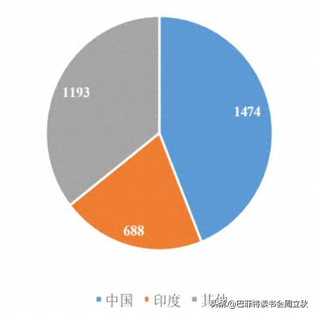 天宇股份与美诺华对比如何？