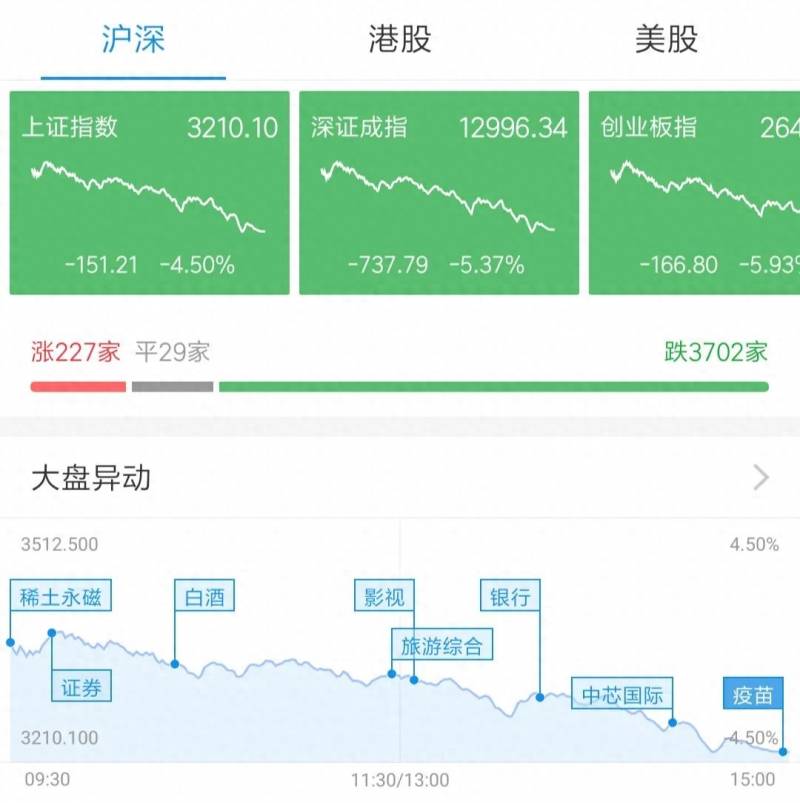 新股康华生物中一签能赚多少？