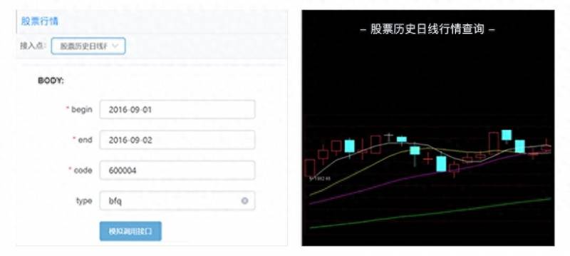 如何查询股票历年走势怎样查一只股票前几年的走势？