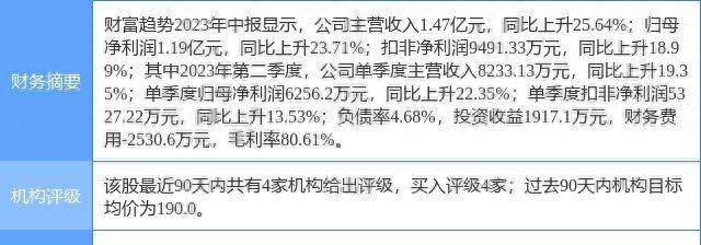 国金证券怎么样？