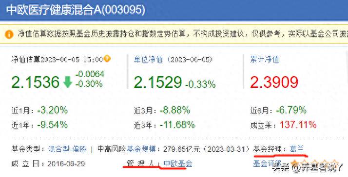 基金的托管人可以是哪些基金托管人及基金资产托管业务？